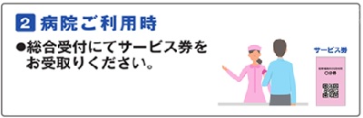 ベリタス病院駐車場案内図