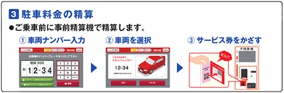 ベリタス病院駐車場案内図