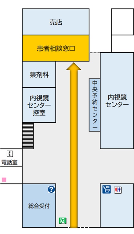 患者相談窓口案内図
